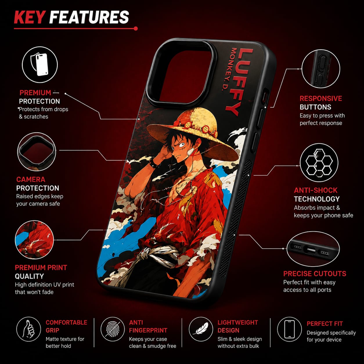 Luffy Red Rage Anime Edition – Premium iPhone 13 Pro Back Cover